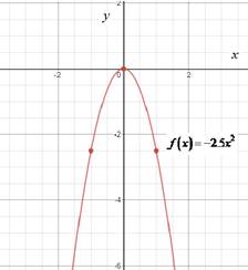High School Math 2012 Common-core Algebra 1 Practice And Problem        Solvingworkbook Grade 8/9, Chapter 9.1, Problem 5P 