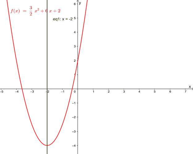 High School Math 2012 Common-core Algebra 1 Practice And Problem        Solvingworkbook Grade 8/9, Chapter 9.2, Problem 18P 