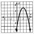 High School Math 2012 Common-core Algebra 1 Practice And Problem        Solvingworkbook Grade 8/9, Chapter 9.2, Problem 4STP , additional homework tip  2