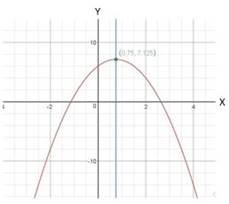 High School Math 2012 Common-core Algebra 1 Practice And Problem        Solvingworkbook Grade 8/9, Chapter 9.2, Problem 9P 