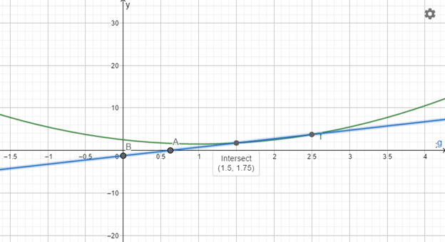 High School Math 2012 Common-core Algebra 1 Practice And Problem        Solvingworkbook Grade 8/9, Chapter 9.8, Problem 24P 