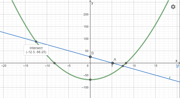 High School Math 2012 Common-core Algebra 1 Practice And Problem        Solvingworkbook Grade 8/9, Chapter 9.8, Problem 26P 