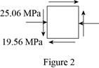 Mechanics of Materials-Access, Chapter 9, Problem 9.89RP , additional homework tip  3