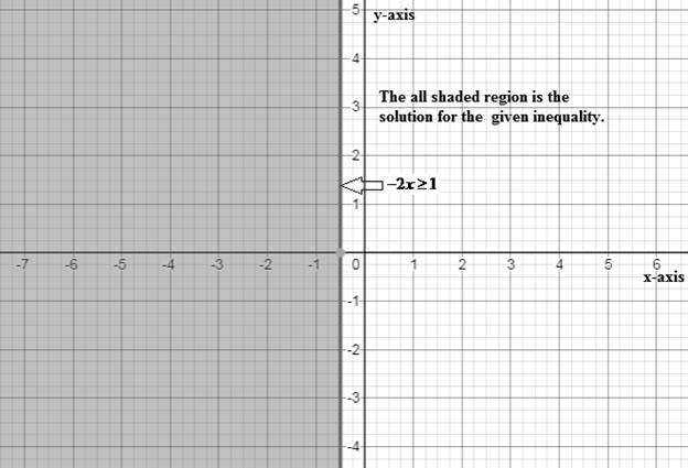 High School Math 2015 Common Core Algebra 1 Student Edition Grade 8/9, Chapter 10.6, Problem 51STP 