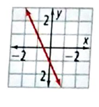 High School Math 2015 Common Core Algebra 1 Student Edition Grade 8/9, Chapter 11.3, Problem 61STP 