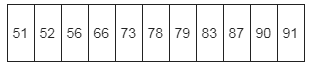 High School Math 2015 Common Core Algebra 1 Student Edition Grade 8/9, Chapter 12, Problem 8CT , additional homework tip  1