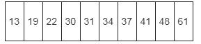 High School Math 2015 Common Core Algebra 1 Student Edition Grade 8/9, Chapter 12, Problem 9CT , additional homework tip  1