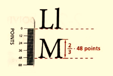 High School Math 2015 Common Core Algebra 1 Student Edition Grade 8/9, Chapter 2.1, Problem 76PPE 