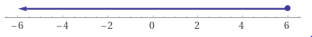 High School Math 2015 Common Core Algebra 1 Student Edition Grade 8/9, Chapter 3, Problem 22CR 