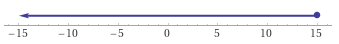 High School Math 2015 Common Core Algebra 1 Student Edition Grade 8/9, Chapter 3, Problem 25CR 