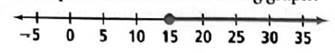 High School Math 2015 Common Core Algebra 1 Student Edition Grade 8/9, Chapter 3.1, Problem 7LC 