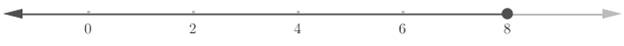 High School Math 2015 Common Core Algebra 1 Student Edition Grade 8/9, Chapter 3.2, Problem 22PPE , additional homework tip  1