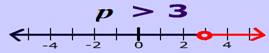 High School Math 2015 Common Core Algebra 1 Student Edition Grade 8/9, Chapter 3.2, Problem 28PPE , additional homework tip  1