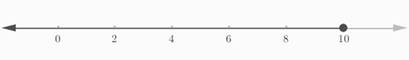 High School Math 2015 Common Core Algebra 1 Student Edition Grade 8/9, Chapter 3.2, Problem 2LC 