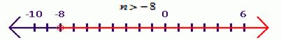 High School Math 2015 Common Core Algebra 1 Student Edition Grade 8/9, Chapter 3.2, Problem 34PPE , additional homework tip  1