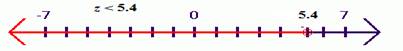 High School Math 2015 Common Core Algebra 1 Student Edition Grade 8/9, Chapter 3.2, Problem 38PPE , additional homework tip  1