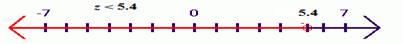 EP ALGEBRA 1-ETEXT ACCESS, Chapter 3.2, Problem 38PPE , additional homework tip  2