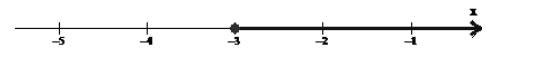 High School Math 2015 Common Core Algebra 1 Student Edition Grade 8/9, Chapter 3.3, Problem 13PPE 