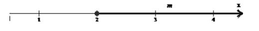 High School Math 2015 Common Core Algebra 1 Student Edition Grade 8/9, Chapter 3.3, Problem 19PPE 