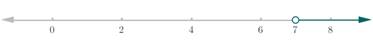 High School Math 2015 Common Core Algebra 1 Student Edition Grade 8/9, Chapter 3.6, Problem 5P , additional homework tip  2