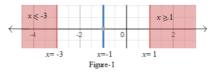 High School Math 2015 Common Core Algebra 1 Student Edition Grade 8/9, Chapter 3.7, Problem 74PPE 