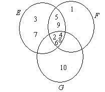 High School Math 2015 Common Core Algebra 1 Student Edition Grade 8/9, Chapter 3.8, Problem 23PPE , additional homework tip  1