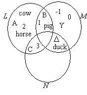 High School Math 2015 Common Core Algebra 1 Student Edition Grade 8/9, Chapter 3.8, Problem 24PPE , additional homework tip  1