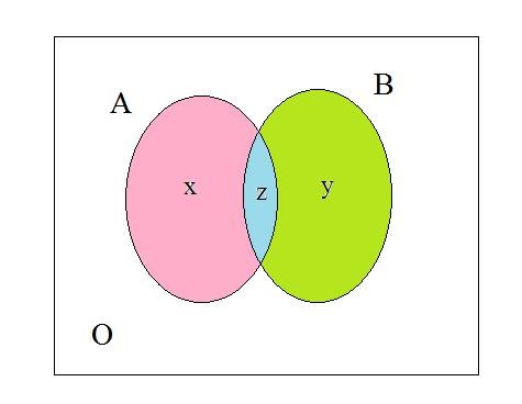 High School Math 2015 Common Core Algebra 1 Student Edition Grade 8/9, Chapter 3.8, Problem 37PPE , additional homework tip  1