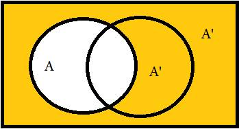 High School Math 2015 Common Core Algebra 1 Student Edition Grade 8/9, Chapter 3.8, Problem 44PPE , additional homework tip  2