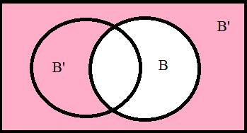 High School Math 2015 Common Core Algebra 1 Student Edition Grade 8/9, Chapter 3.8, Problem 44PPE , additional homework tip  3