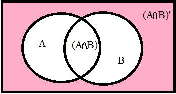 High School Math 2015 Common Core Algebra 1 Student Edition Grade 8/9, Chapter 3.8, Problem 44PPE , additional homework tip  4