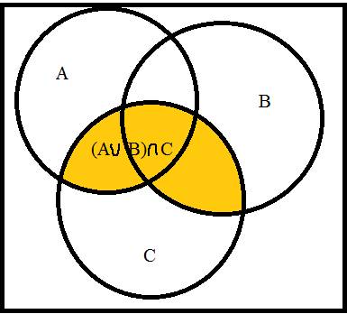 High School Math 2015 Common Core Algebra 1 Student Edition Grade 8/9, Chapter 3.8, Problem 45PPE , additional homework tip  2