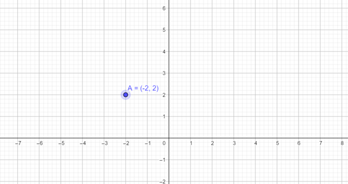 High School Math 2015 Common Core Algebra 1 Student Edition Grade 8/9, Chapter 4, Problem 10GR 