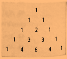 High School Math 2015 Common Core Algebra 1 Student Edition Grade 8/9, Chapter 4.7, Problem 69PPE , additional homework tip  1