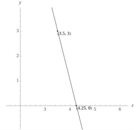 High School Math 2015 Common Core Algebra 1 Student Edition Grade 8/9, Chapter 5.1, Problem 34PPE 