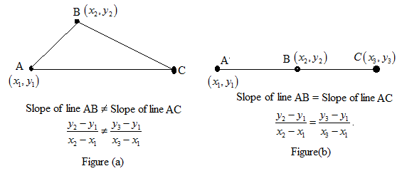 EP ALGEBRA 1-ETEXT ACCESS, Chapter 5.1, Problem 51PPE 