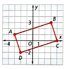 High School Math 2015 Common Core Algebra 1 Student Edition Grade 8/9, Chapter 5.4, Problem 28PPE , additional homework tip  1