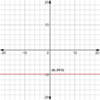 High School Math 2015 Common Core Algebra 1 Student Edition Grade 8/9, Chapter 5.5, Problem 65STP 