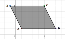 EP ALGEBRA 1-ETEXT ACCESS, Chapter 6, Problem 28CCSR , additional homework tip  3