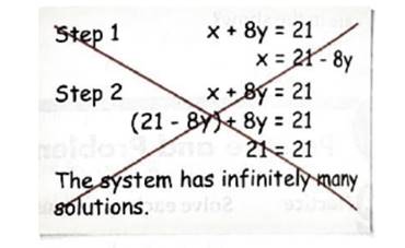 EP ALGEBRA 1-ETEXT ACCESS, Chapter 6.2, Problem 35PPE 