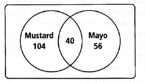 High School Math 2015 Common Core Algebra 1 Student Edition Grade 8/9, Chapter 7, Problem 21CCSR 