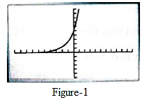 High School Math 2015 Common Core Algebra 1 Student Edition Grade 8/9, Chapter 7.7, Problem 36PPE , additional homework tip  1