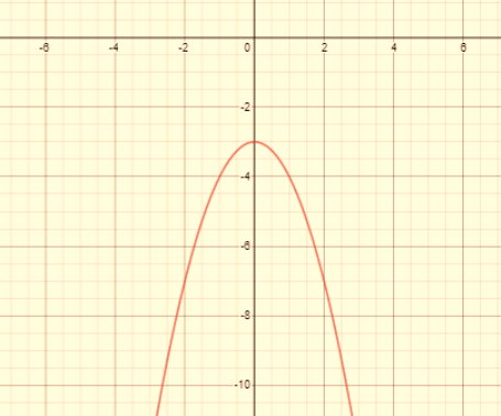 High School Math 2015 Common Core Algebra 1 Student Edition Grade 8/9, Chapter 9.1, Problem 23PPE , additional homework tip  2