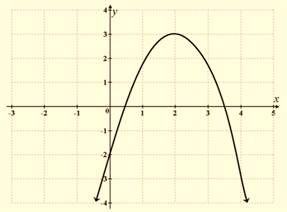 High School Math 2015 Common Core Algebra 1 Student Edition Grade 8/9, Chapter 9.1, Problem 7PPE , additional homework tip  2