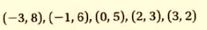 High School Math 2015 Common Core Algebra 1 Student Edition Grade 8/9, Chapter 9.7, Problem 11PPE , additional homework tip  1