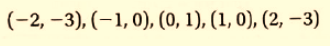 High School Math 2015 Common Core Algebra 1 Student Edition Grade 8/9, Chapter 9.7, Problem 6PPE , additional homework tip  1