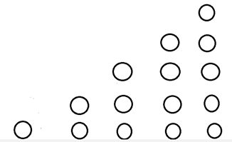 EP ALGEBRA 2-COMMON CORE-ONLINE ACCESS, Chapter 1.1, Problem 10PPSE , additional homework tip  2