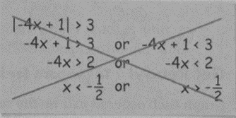 High School Math 2015 Common Core Algebra 2 Student Edition Grades 10/11, Chapter 1.6, Problem 81PPSE 