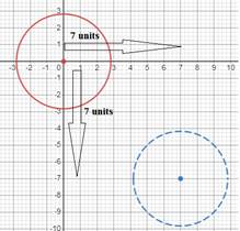 High School Math 2015 Common Core Algebra 2 Student Edition Grades 10/11, Chapter 10.3, Problem 5LC 