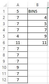 High School Math 2015 Common Core Algebra 2 Student Edition Grades 10/11, Chapter 11.10, Problem 19PPSE , additional homework tip 2